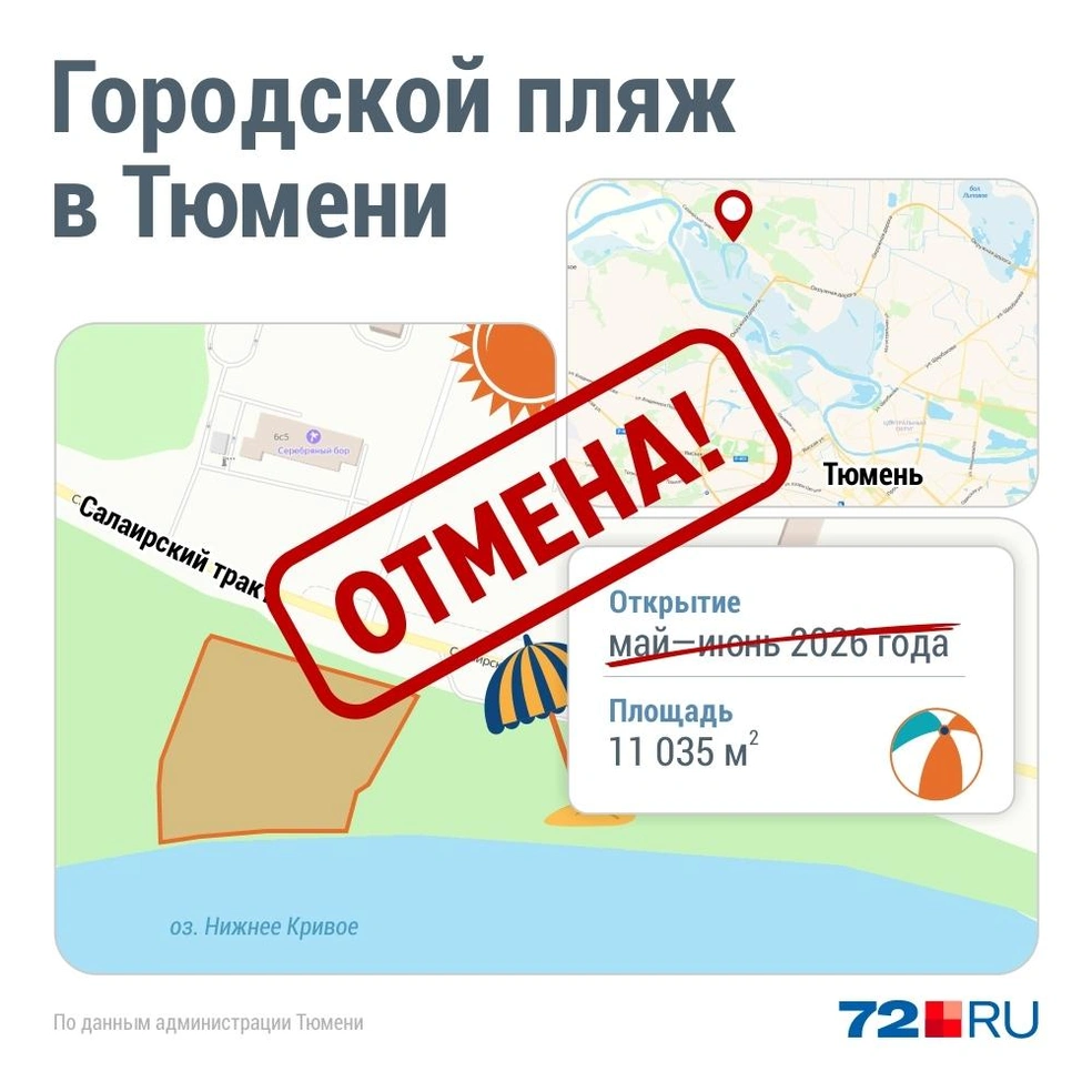 Источник: Дмитрий Гладышев / 72.RU