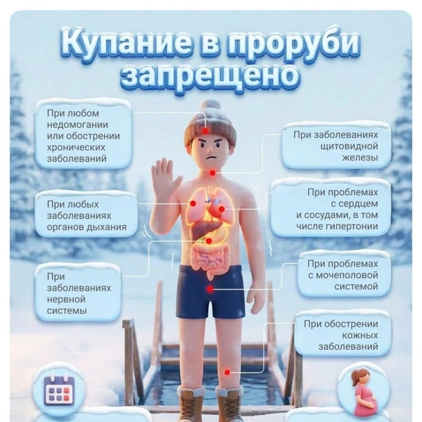 При беременности, после болезни, при хронических заболеваниях окунание запрещено | Источник: Городские медиа