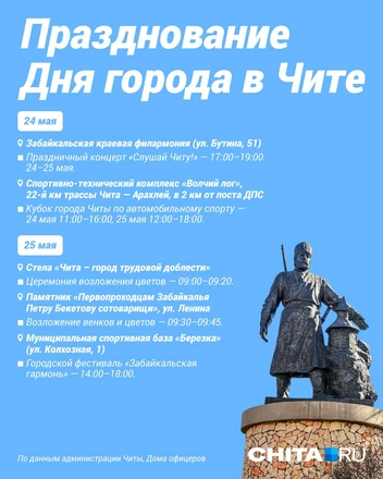 Источник: Евгения Бикунова \ Городские медиа
