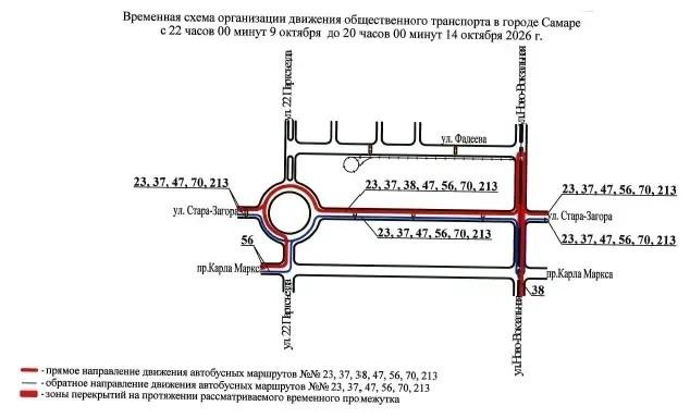 В Самаре частично закрывают важный перекресток. Изменили схему движения у трех трамваев и четырех т…
