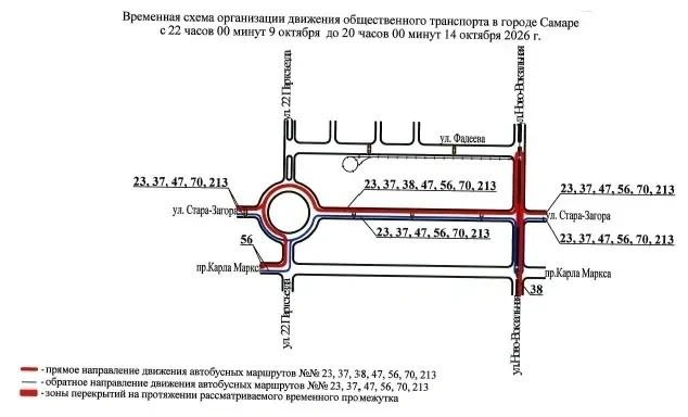 Источник: мэрия Самары