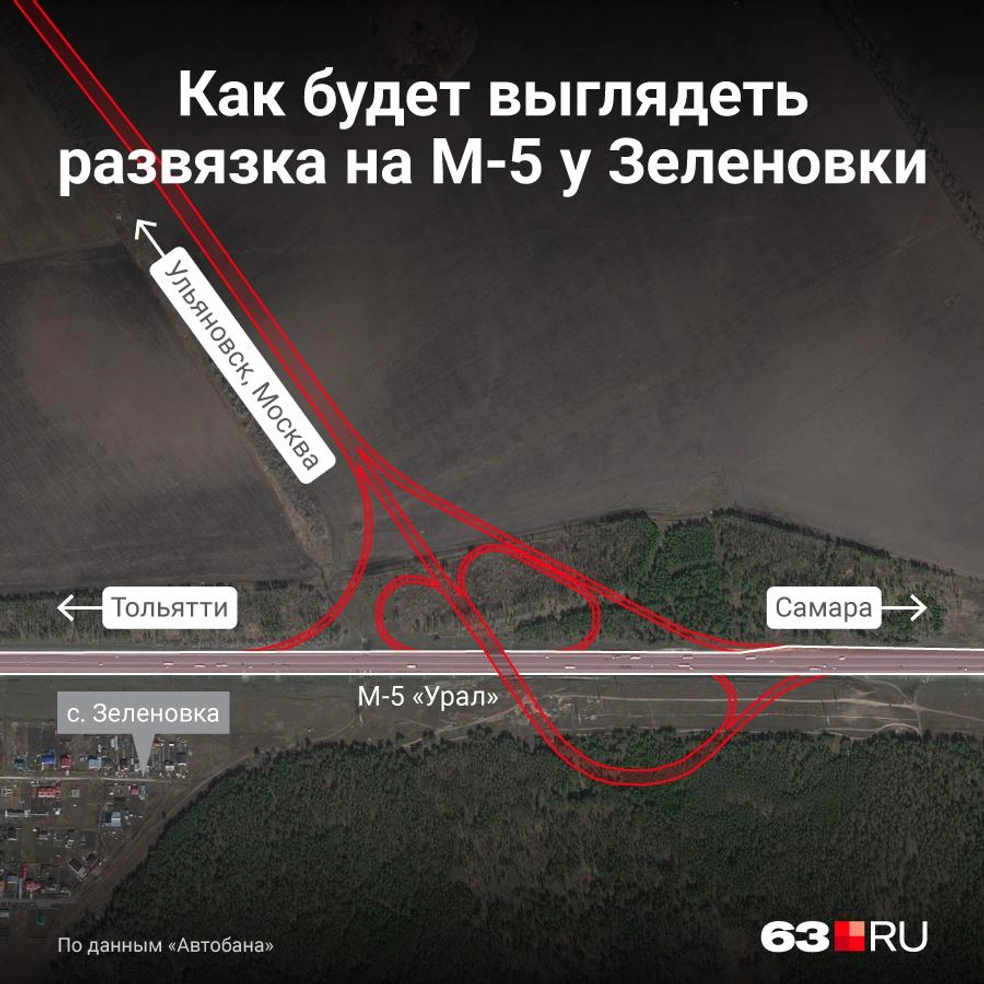 Объезд тольятти новая дорога. Развязка м5 Тольятти. Новая дорога в Тольятти. Мост в Тольятти на м5.