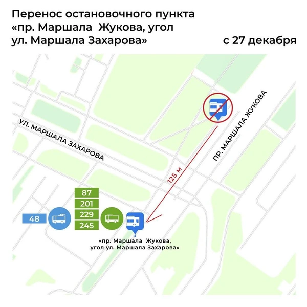Источник: Транспорт Петербурга. Организатор перевозок
