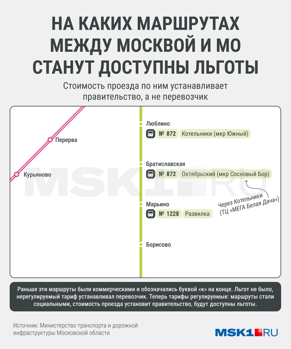 Источник: Мария Романова / Городские медиа