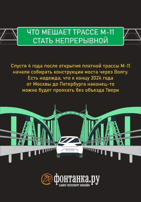Тверь на пути к Москве. Что мешает трассе «Нева» стать непрерывной | www.fontanka.ru