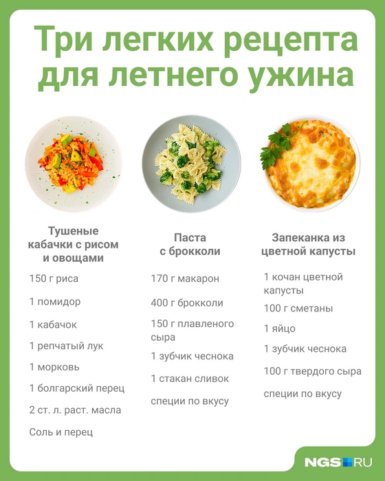 Три рецепта блюд на ужин | Источник: Семен Казьмин / Городские медиа