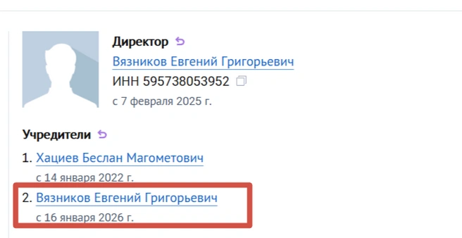 Источник: Checko.ru
