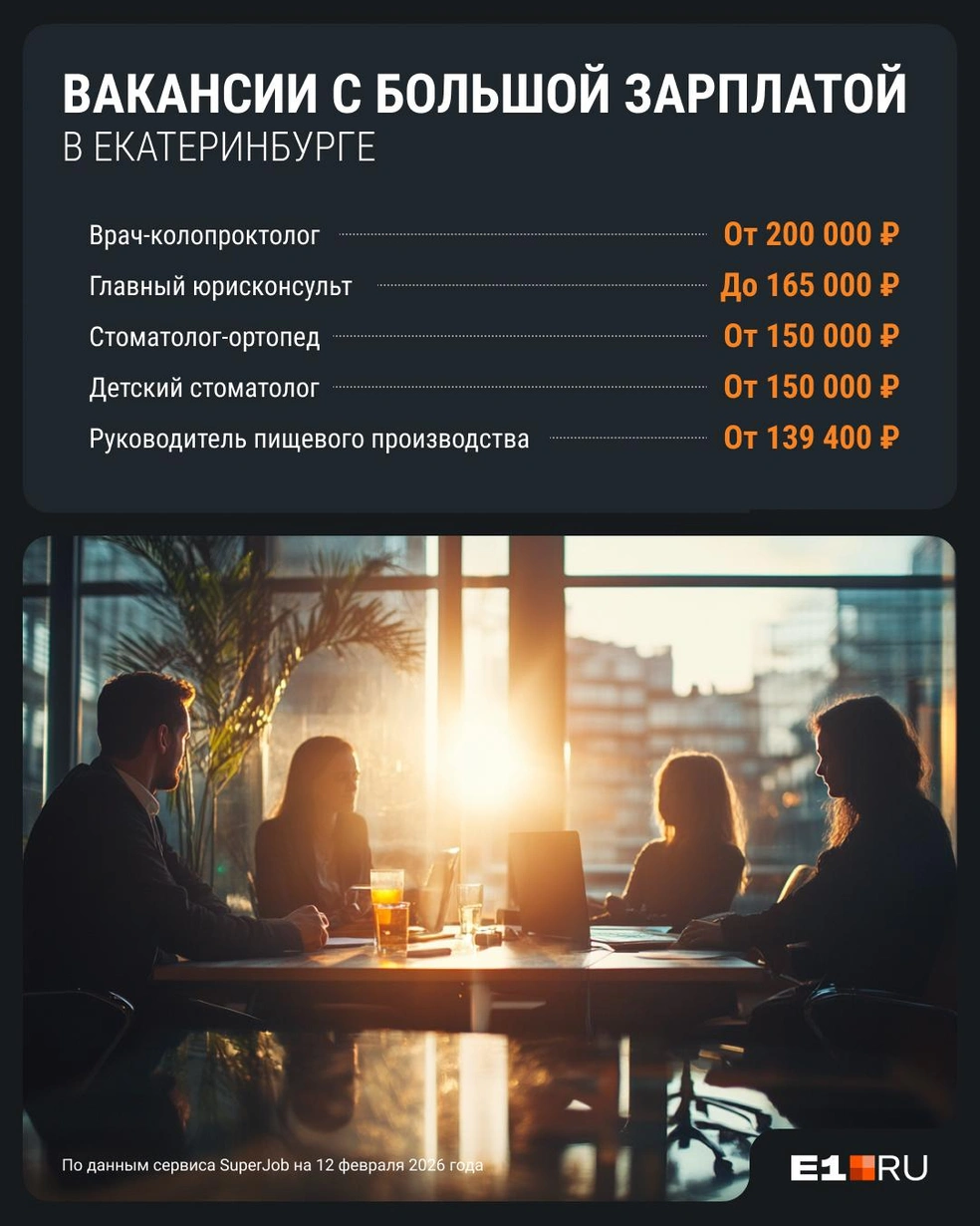 Источник: Филипп Сапегин / E1.RU