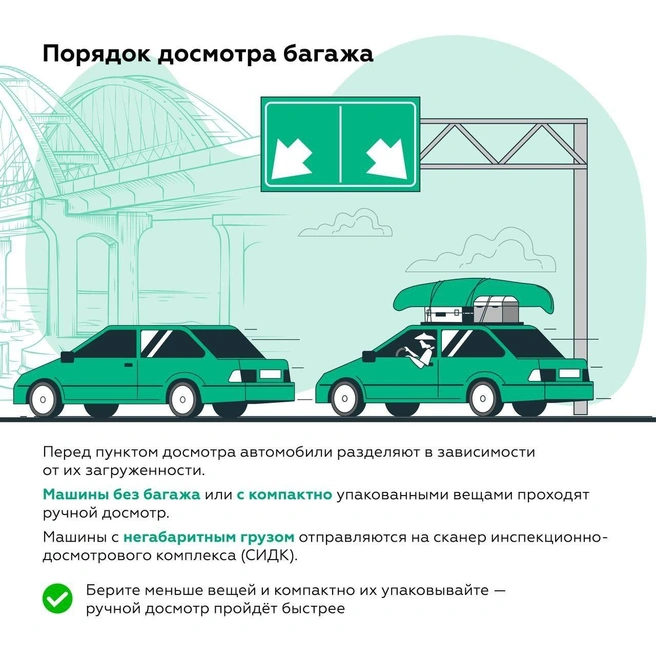 Источник: КРЫМСКИЙ МОСТ: оперативная информация / Тelegram