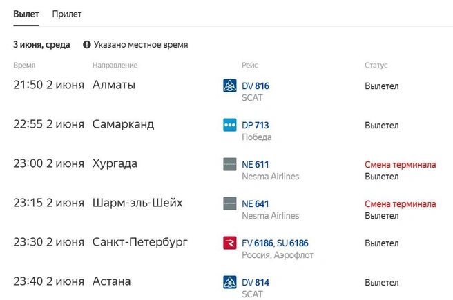 Расписание на вылет не сдвинулось | Источник: «Яндекс. Расписания»