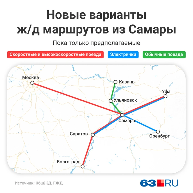 Куда бы вы поехали? | Источник: Инфографика Марии Романовой