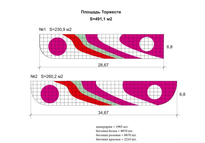 Источник: zakupki.gov.ru