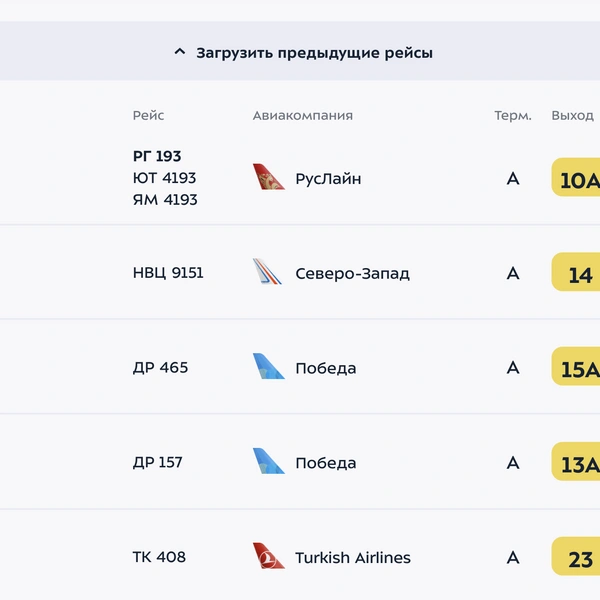 Аэропорт Внуково | Источник: vnukovo.ru