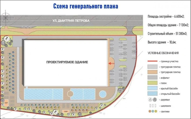 В спорткомплексе планировали проводить адаптационные и реабилитационные процедуры, а также обучение по плаванию для школьников | Источник: Алексей Логвиненко / Тelegram