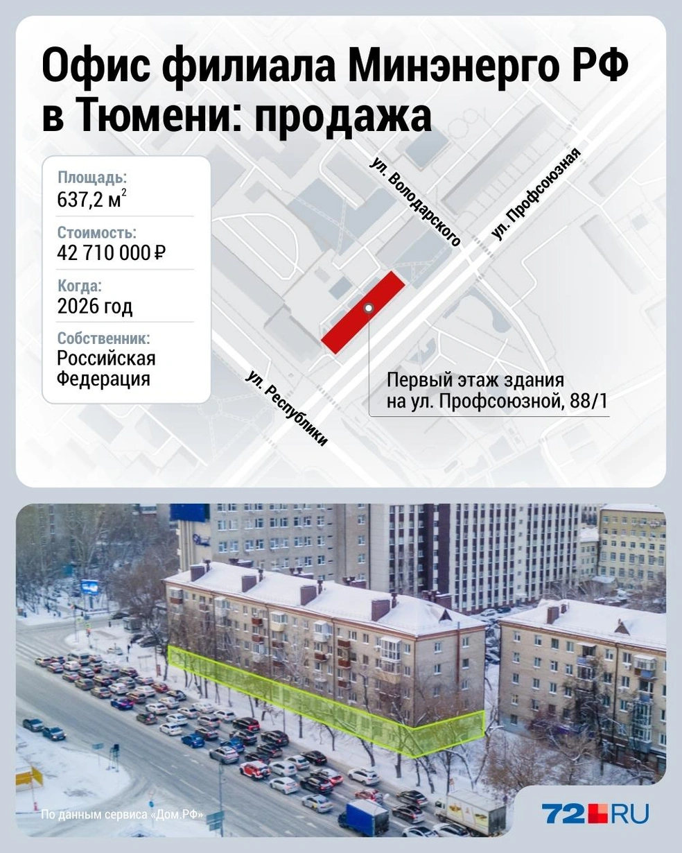 Помещение коммерческого назначения, и использовать его как жилье точно не получится | Источник: Дмитрий Гладышев / 72.RU