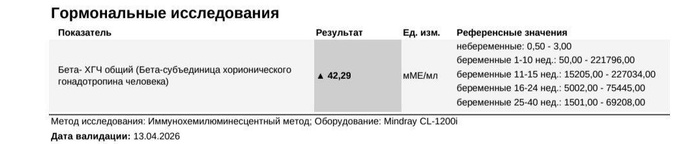 Изображение пользователя