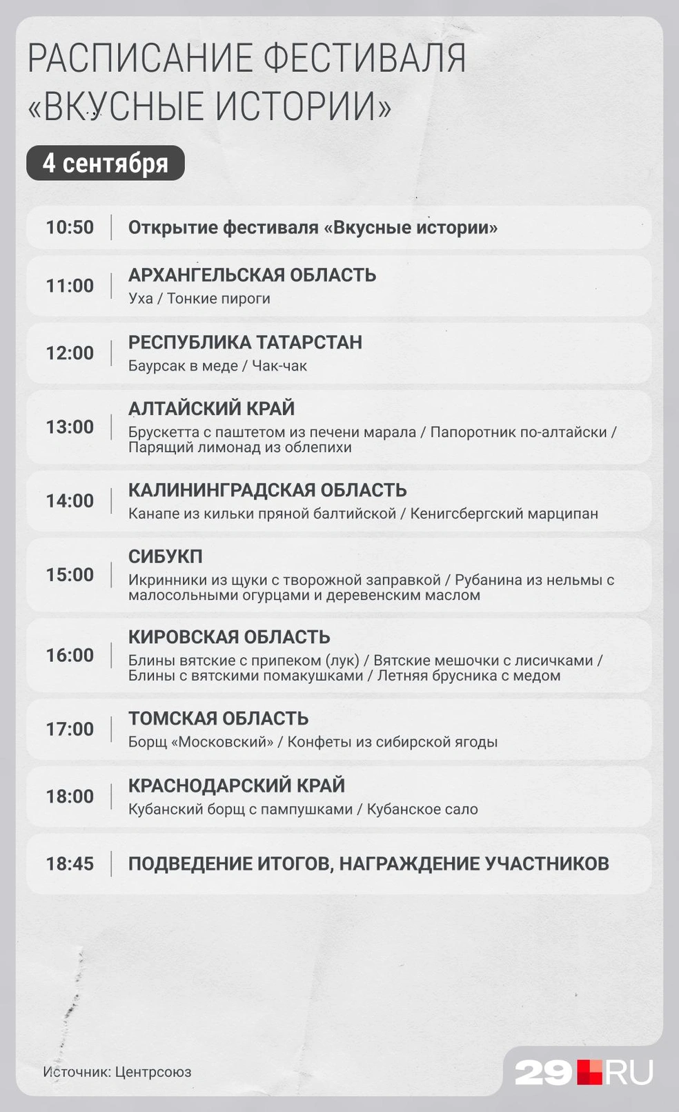Источник: Серафима Пантыкина