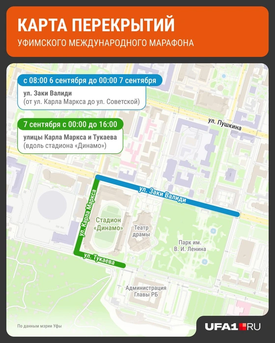 Перекрытия 6 сентября | Источник: Городские медиа