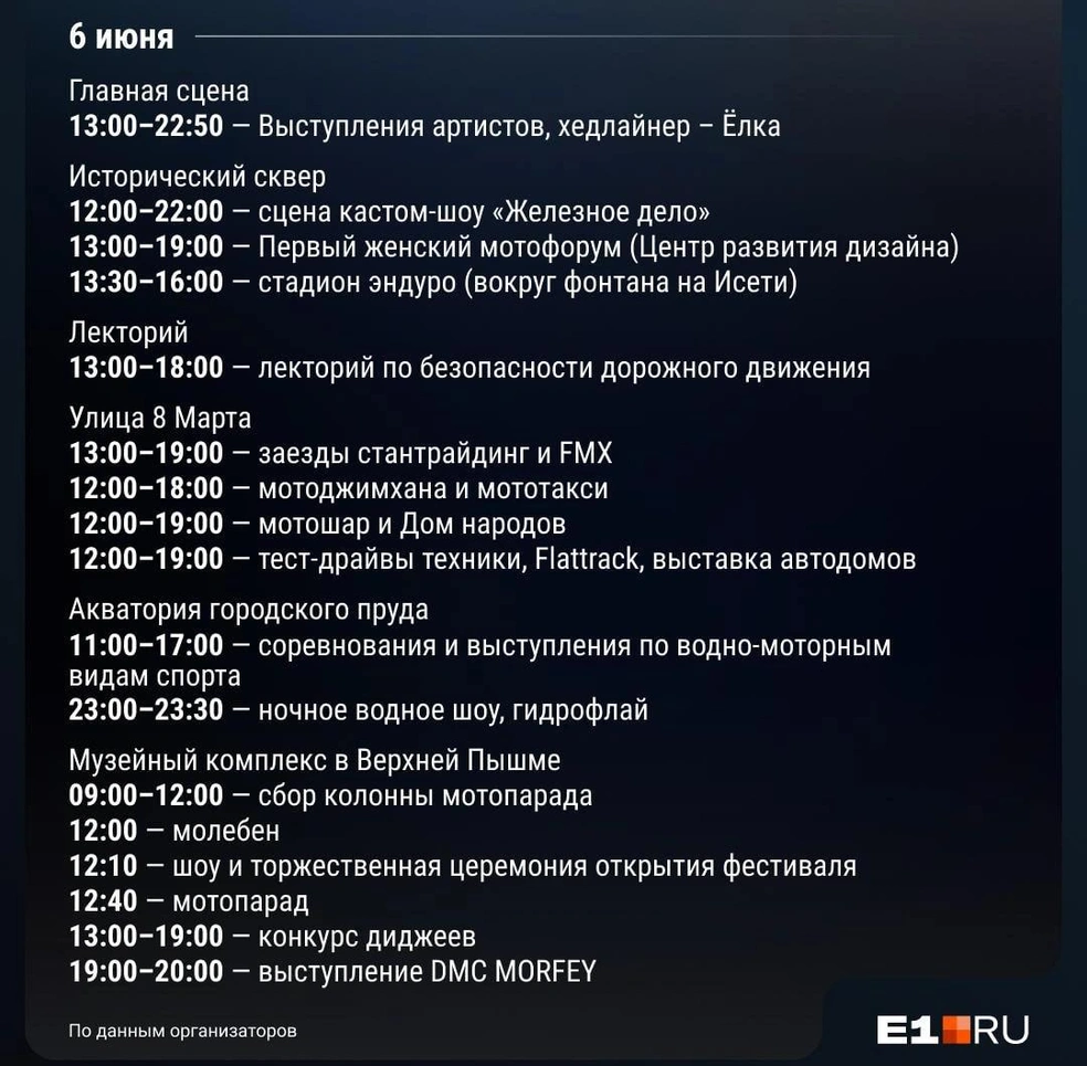 Источник: Филипп Сапегин / E1.RU