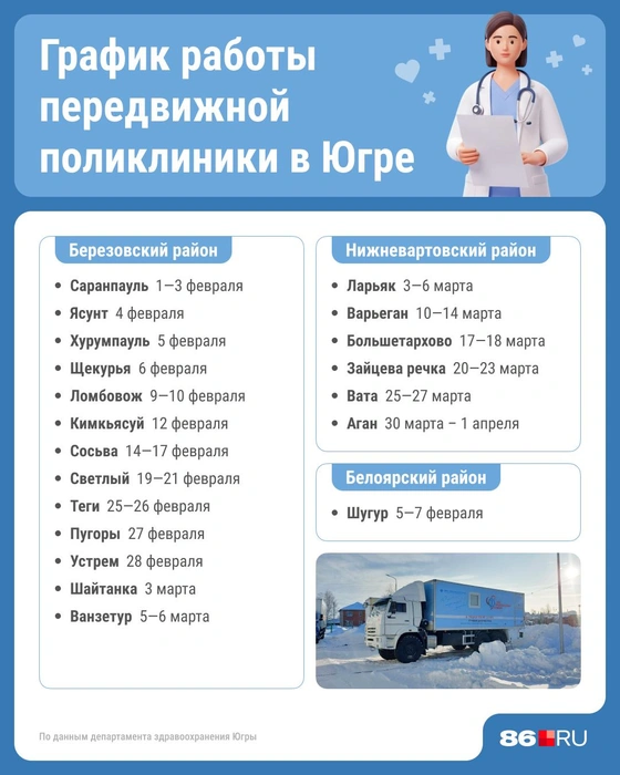 Источник: Юрий Скулыбердин / Городские медиа