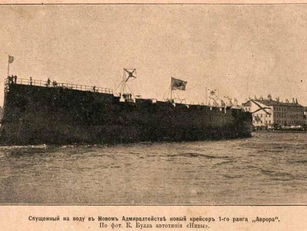 Источник: Из фондов ЦВММ
