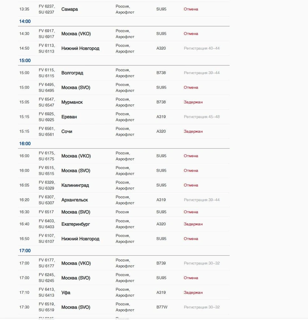 Вылет «Суперджетов» в столицу отменили | Источник: pulkovoairport.ru