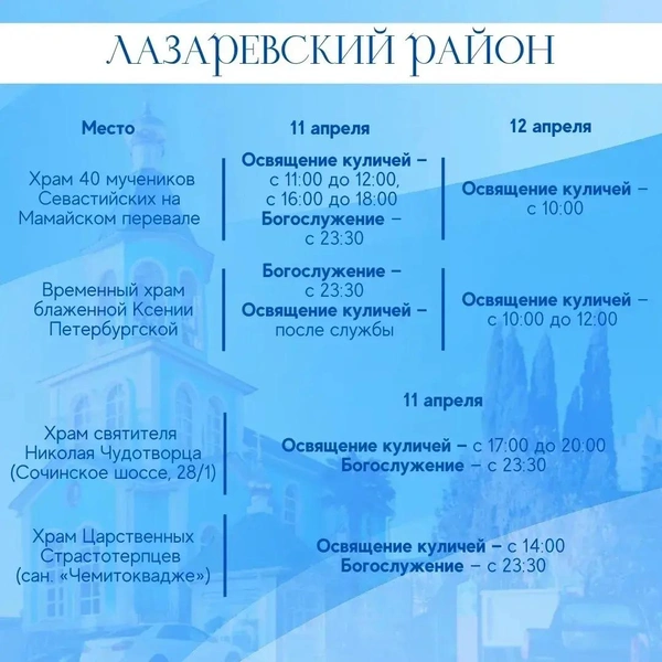 Источник: sochi.ru
