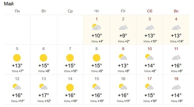Источник: world-weather.ru