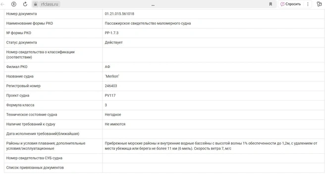 Источник: rfclass.ru
