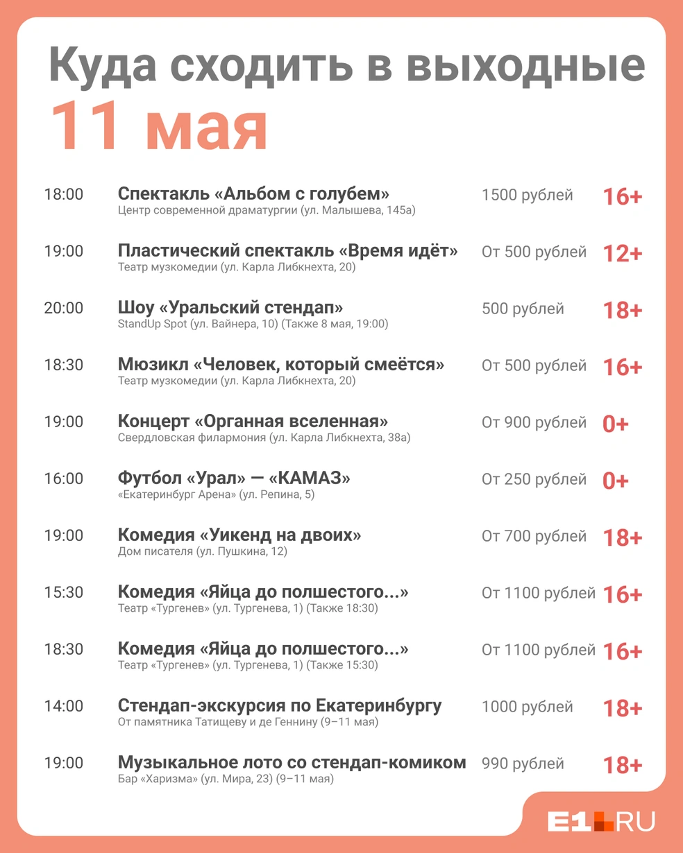 Источник: Юрий Орлов / Городские медиа