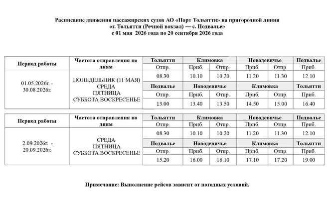 Можно добраться до самых живописных мест Самарской области | Источник: «Порт Тольятти» / vk.com