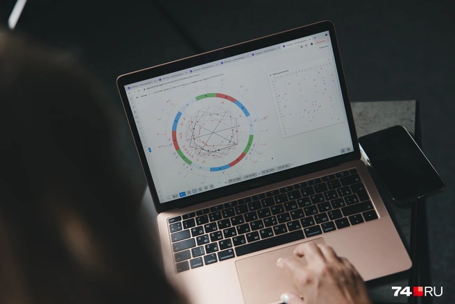 Кто-то обращается за предсказаниями к астрологам, а мы обратились к нейросетям | Источник: Дарья Пона / 74.RU