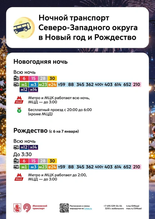 Источник: Дептранс.Оперативно / T.me