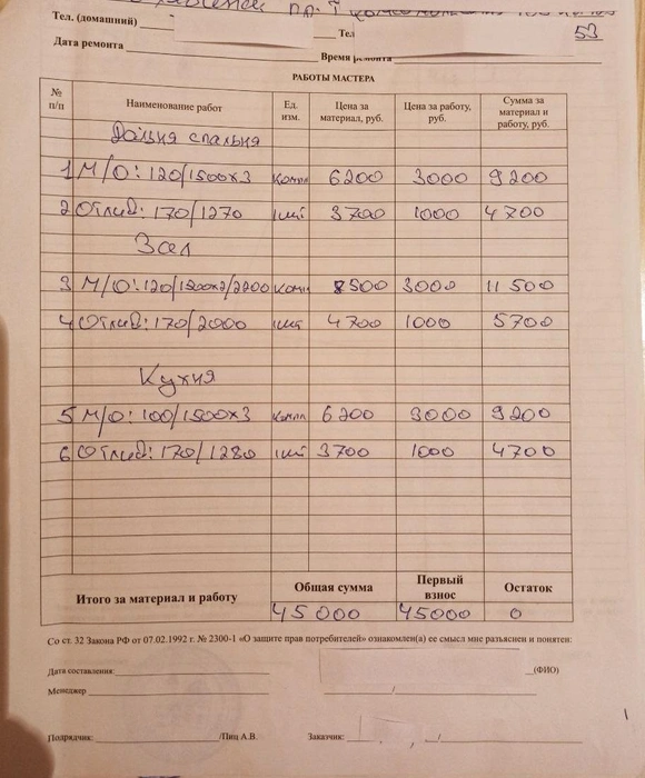 Находились всё новые и новые неполадки | Источник: читатель 74.RU