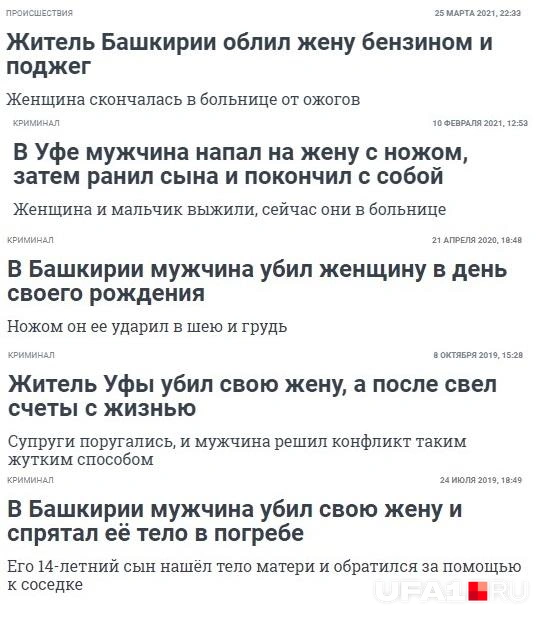 Новостные ленты СМИ в Башкирии, как и во всей России, пестрят сообщениями о домашнем насилии | Источник: UFA1.RU