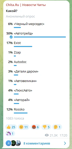 Источник: «Chita.Ru | Новости Читы» / T.Me