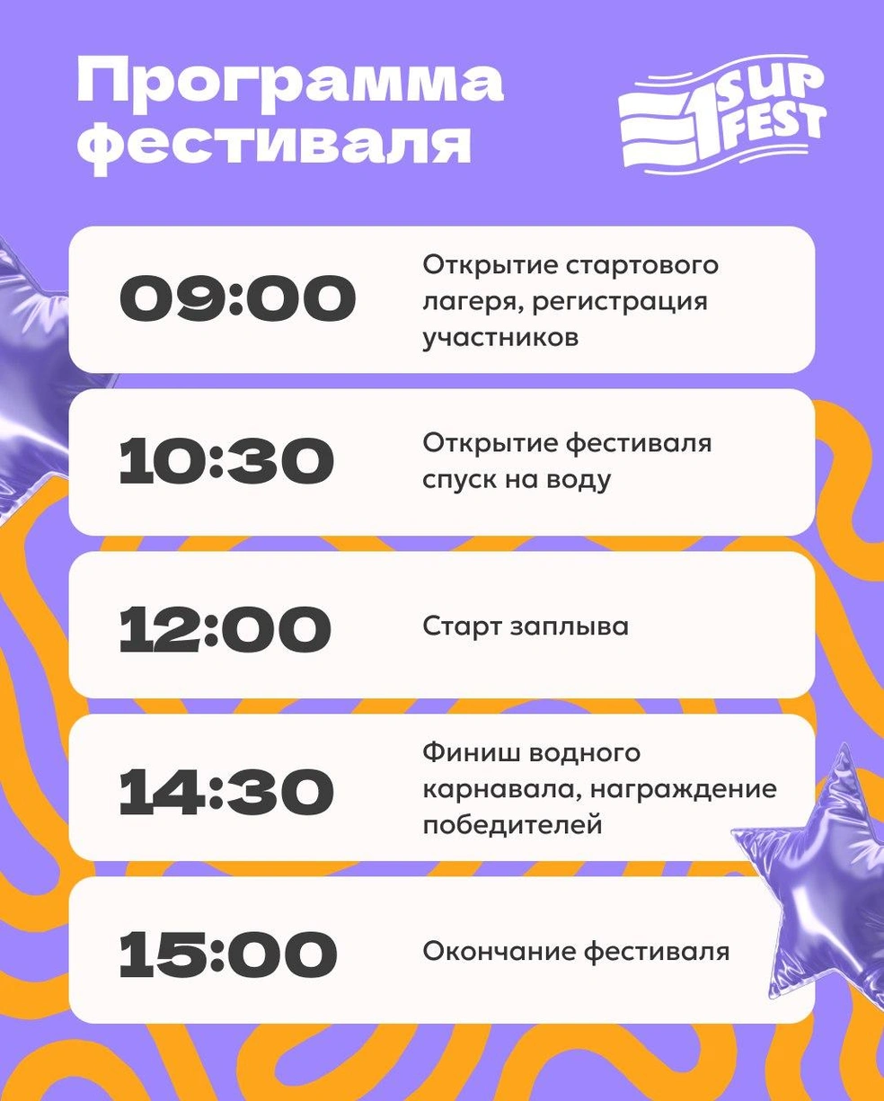 Заплыв начнем в 12:00 | Источник: Городские медиа