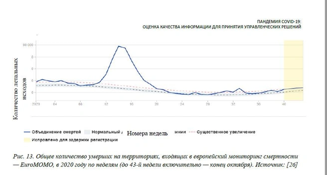 Источник: компания «Решение»