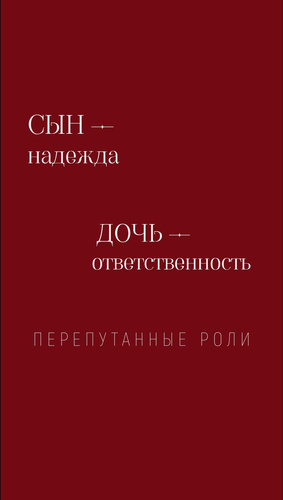 Изображение пользователя