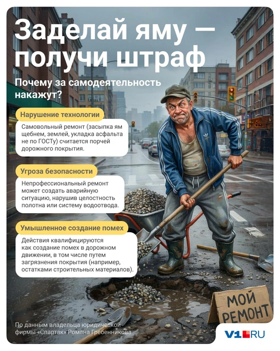 Три основных причины, из-за которых вас могут наказать | Источник: Полина Авдошина / Городские медиа 