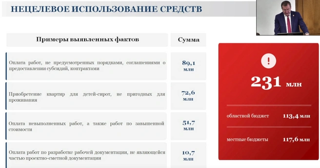 Источник: Заксобрание Челябинской области