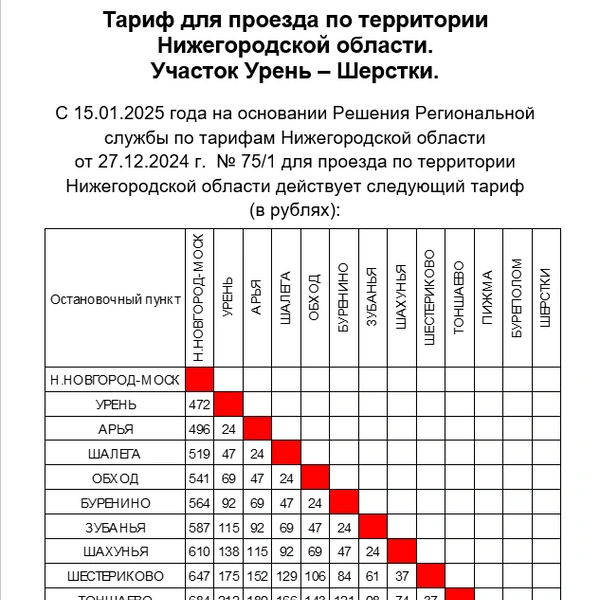 Источник: Волго-Вятская пассажирская компания
