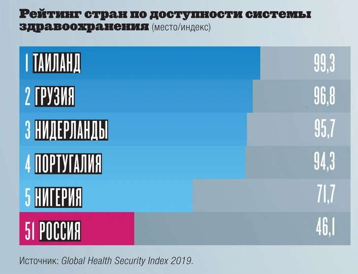 Картография: за горизонтом событий