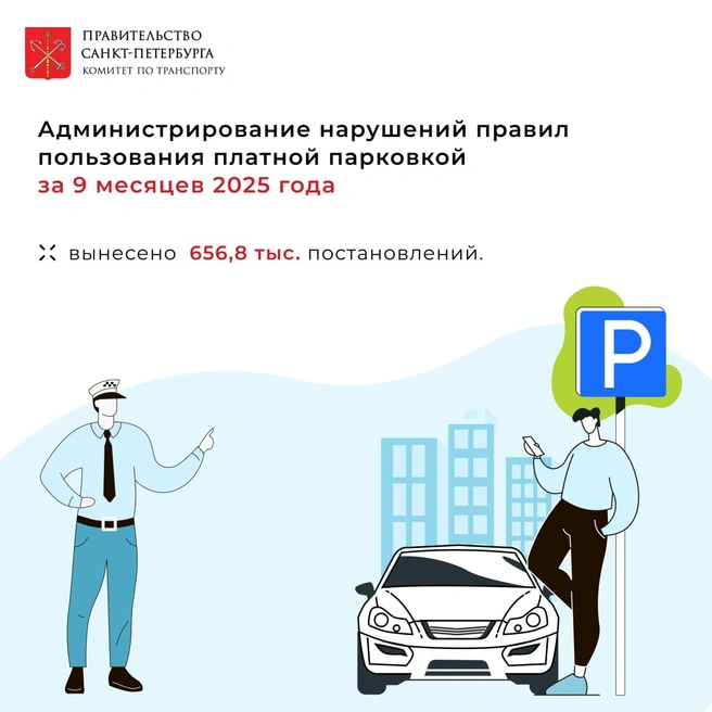 Источник: Комитет по транспорту Петербурга