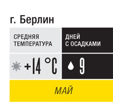 Призрак Брокена и другие события месяца