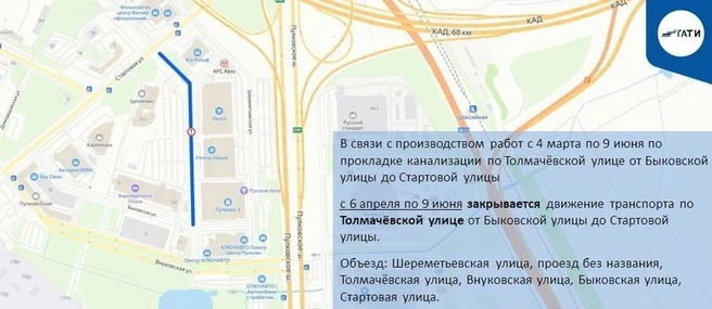 Источник: ГАТИ Петербурга