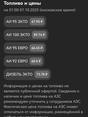 Смотрим актуальную цену. Стоимость дизеля и фирменной «сотки» — без изменений. 92-й прибавил почти 70 копеек и преодолел отметку в 60 рублей за литр. 95-й накинул половину рубля | Источник: «Лукойл» — официальное приложение