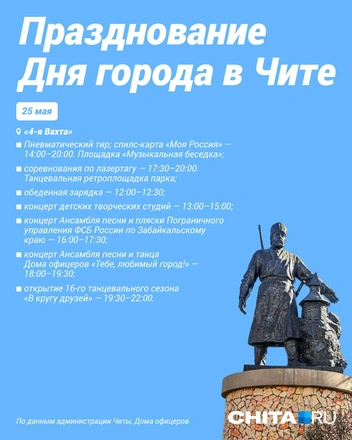 Источник: Евгения Бикунова \ Городские медиа
