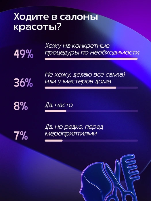 Источник: Александра Стецюк / Городские медиа