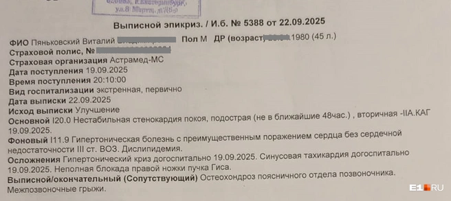 Виталия выписали 22 сентября и увезли на пункт сбора | Источник: читатель E1.RU